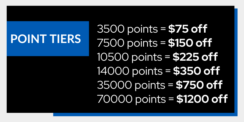 POINT TIERS: 3500 points = $75 off  7500 points = $150 off  10500 points = $225 off  14000 points = $350 off  35000 points = $750 off  70000 points = $1200 off